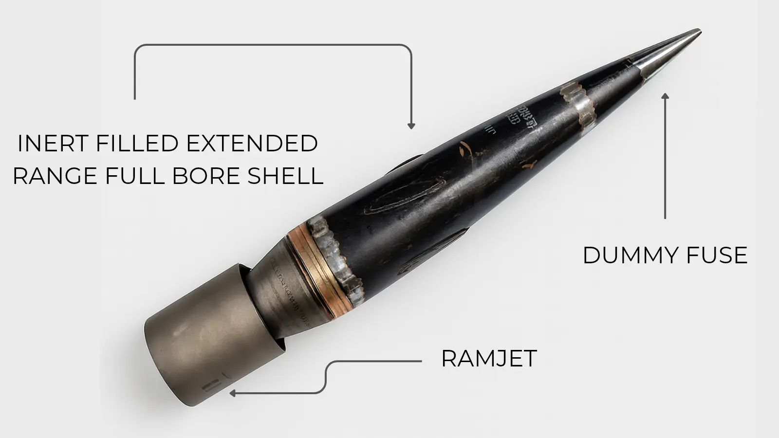 Ramjet-assisted 155 mm artillery shell developed by IIT Madras during Indian Army field trials, showcasing extended range capability